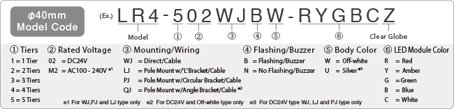 LR4_40mm_2_ModelCode.jpg