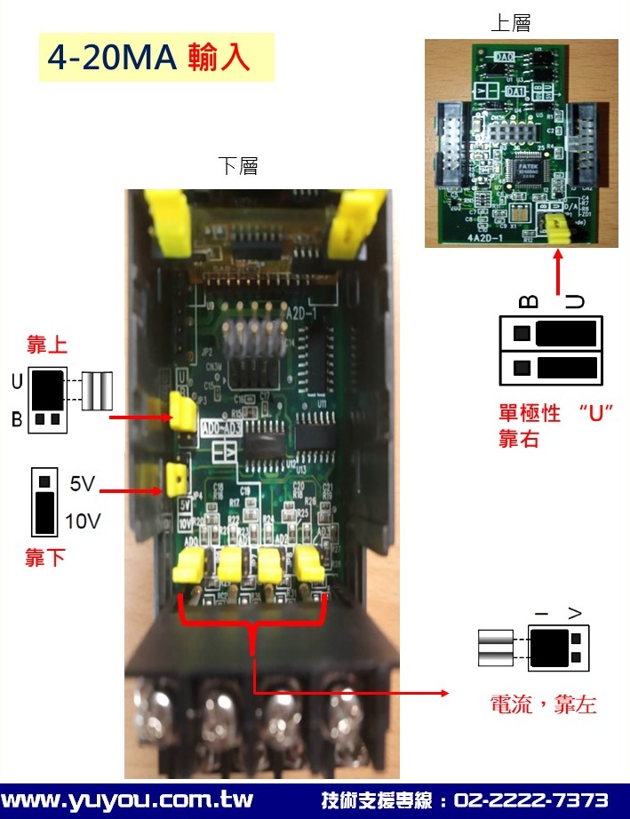 FBS | FBS-4A2D 類比輸出入模組插銷設定教學｜永宏PLC模組操作指南-宇佑科技股份有限公司