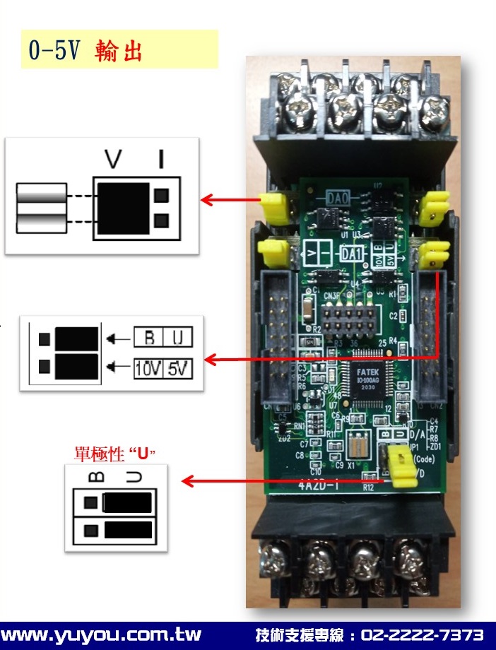 FBS | FBS-4A2D 類比輸出入模組插銷設定教學｜永宏PLC模組操作指南-宇佑科技股份有限公司