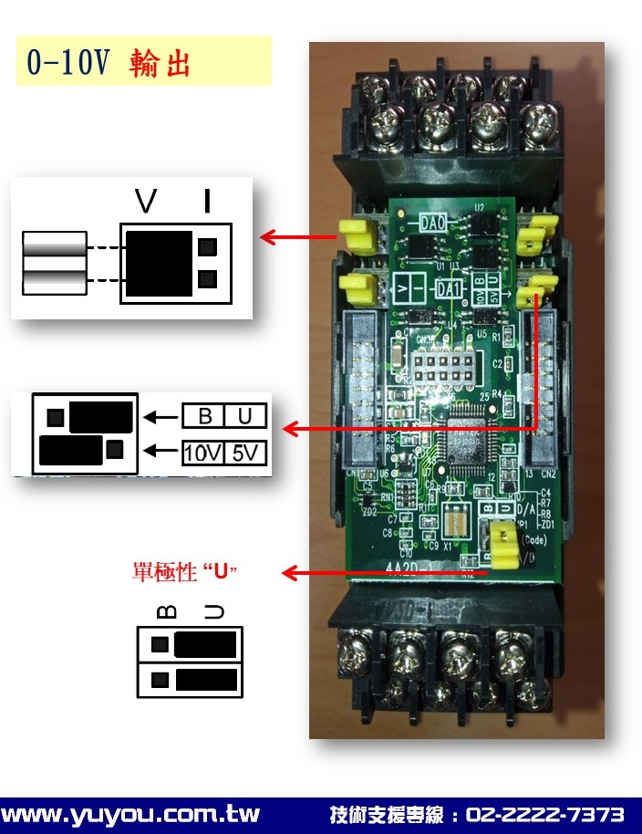 FBS | FBS-4A2D 類比輸出入模組插銷設定教學｜永宏PLC模組操作指南-宇佑科技股份有限公司