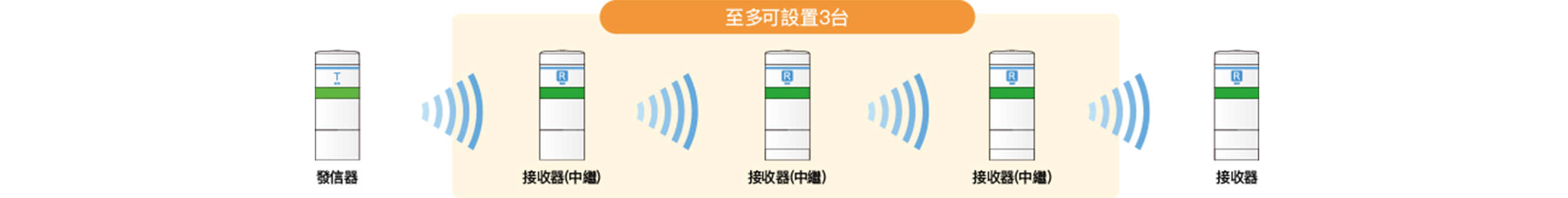 img/PATLITE/img_20240705230014884_3996d.png